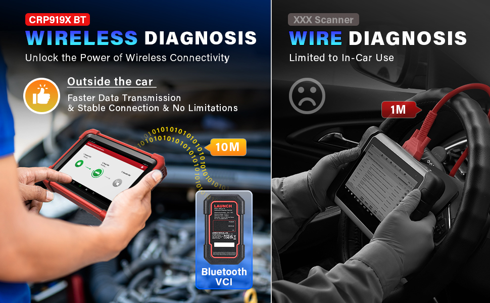 LAUNCH X431 CRP919XBT Wireless Diagnostic